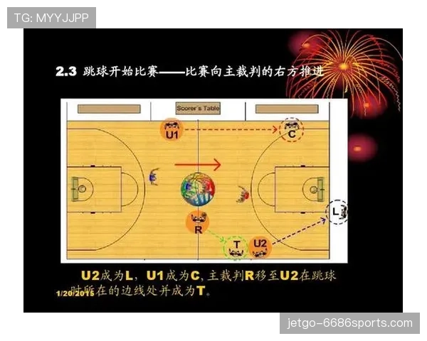 篮球三秒违例规则全解析：站位与时间判定标准