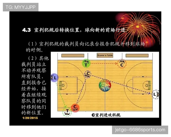 篮球规则解析双方犯规如何判定球权归属及是否执行罚球 篮球规则解析双方犯规如何判定球权归属及是否执行罚球